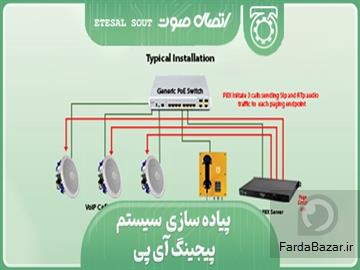 پیجینگ-اینترکام-تلفن صنعتی-بلندگو و آمپلی فایر تحت شبکه