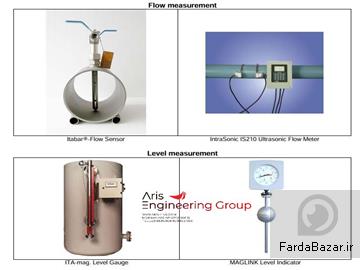 شرکت گروه مهندسین آریس نماینده انحصاری Intra Automation در ایران