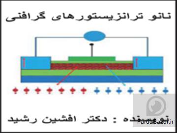 کتاب نانو ترانزیستورهای گرافنی (افشین رشید)