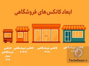 عکس آگهی انواع کانکس فروشگاهی پیش ساخته ساندویچی پانلی؛ کانکس بارون