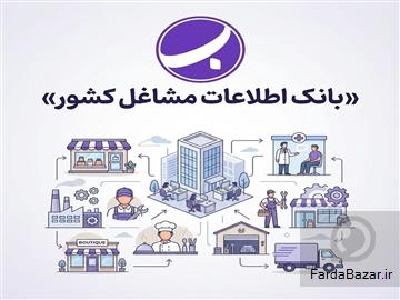 عکس آگهی بانک اطلاعات مشاغل کشور