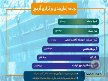 برنامه زمانبندی آزمون استخدامی بخش خصوصی